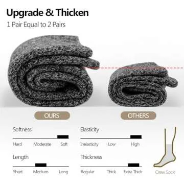 FRESBEIT Merino Wool Winter Socks - Cozy & Warm