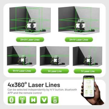 Huepar Laser Level 360 Self Leveling, 4x360° Green Cross Line Laser with LCD Screen, 4D Bluetooth Outdoor Pulse Mode Laser Tool for Construction -Remote Control, Li-ion Battery or 4 AA Batteries-S04CG