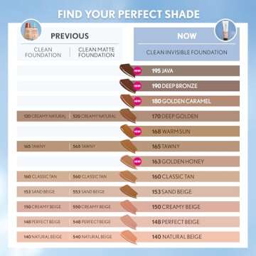 COVERGIRL Clean Invisible Foundation, Vegan & Hydrating