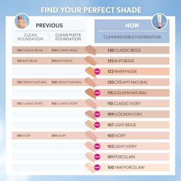 COVERGIRL Clean Invisible Foundation, Vegan & Hydrating