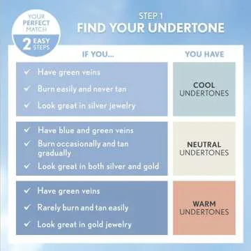 COVERGIRL Clean Invisible Foundation, Vegan & Hydrating