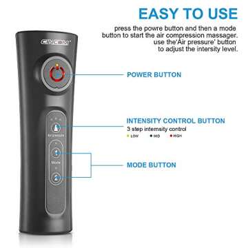 CINCOM Leg Massager for Circulation and Pain Relief, Air Compression Csalf Massager with 2 Modes 3 Intensities Helpful for RLS Edema and Muscles Relaxation Gifts - FSA HSA Eligible