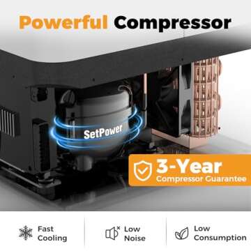 Setpower PT35 Car Refrigerator – 35L Dual Zone Portable Freezer for Adventures