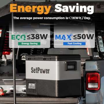 Setpower PT35 Dual Zone Car Refrigerator for Camping