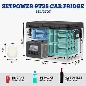 Setpower PT35 Dual Zone Car Refrigerator for Camping