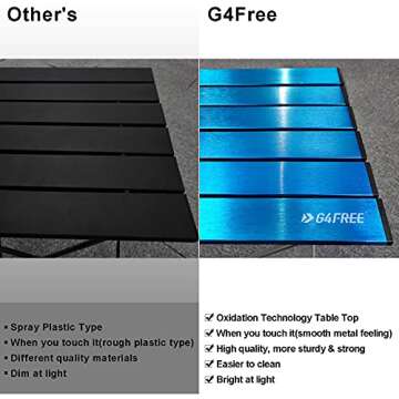 G4Free Lightweight Portable Camping Table for Outdoors