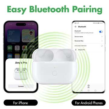 Wireless Charging Case for AirPods Pro 1st & 2nd Generation - Replacement Charger Case with Bluetoot...
