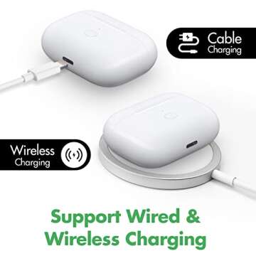 Wireless Charging Case for AirPods Pro - Replacement Charger Case