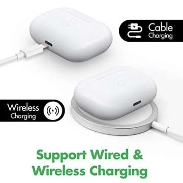 Wireless Charging Case for AirPods Pro - Replacement Charger Case