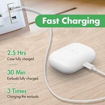 Wireless Charging Case for AirPods Pro - Replacement Charger Case