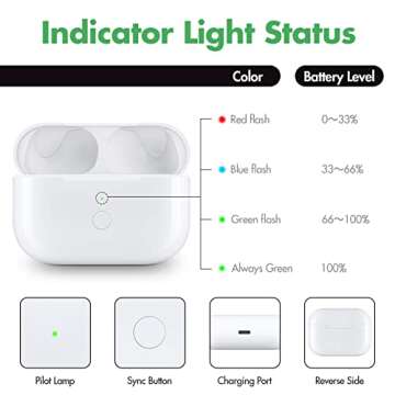 Wireless Charging Case for AirPods Pro - Replacement Charger Case