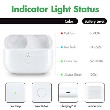 Wireless Charging Case for AirPods Pro - Replacement Charger Case