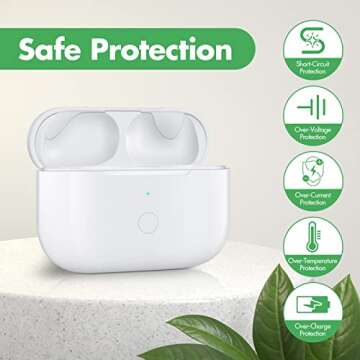 Wireless Charging Case for AirPods Pro - Replacement Charger Case