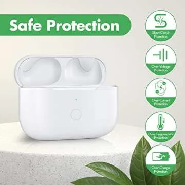 Wireless Charging Case for AirPods Pro - Replacement Charger Case