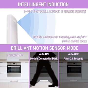 Anmeery Under Cabinet Lights 6 Pack Motion Sensor Light Indoor LED Ultra Thin Closet Lighting USB-C Rechargeable Battery Operated Stick-On Light for Kitchen Night,Dark Hallway,Wardrobe