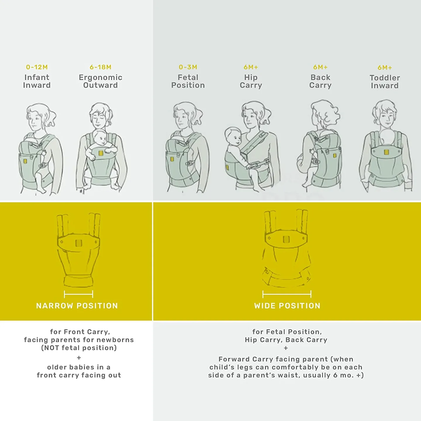 LÍLLÉbaby Complete All Seasons Carrier - Ergonomic & Versatile