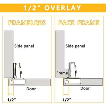 KONIGEEHRE Soft Close Cabinet Hinges Pack - 20 Durable Hinges