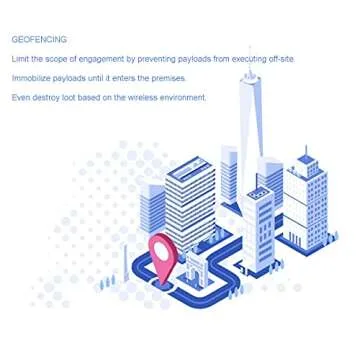 Hak5 Bash Bunny + Field Guide Book