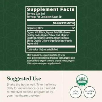 Global Healing Liver Health - Organic Milk Thistle Supplement for Detox & Gallbladder Support - Dandelion Root Supplement for Cleanse & Repair (2 Fl Oz)