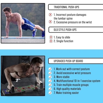 10-in-1 AERLANG Push Up Board with Resistance Bands