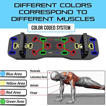 10-in-1 AERLANG Push Up Board with Resistance Bands