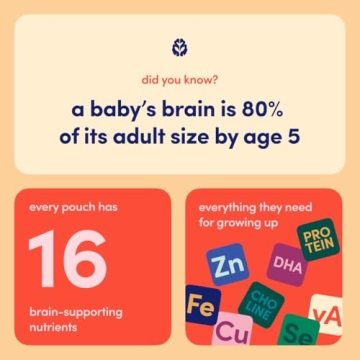 Cerebelly Organic Sweet Potato Chicken Pouches for Babies