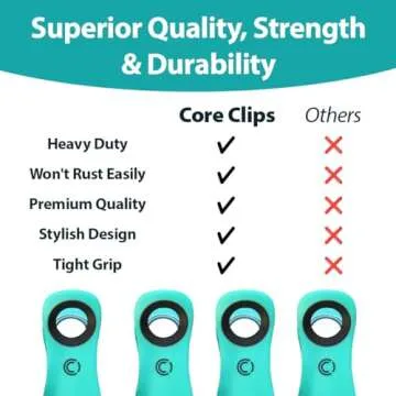 CoreClips Towel Clips for Beach Chairs on Cruise - 2.5” Opening Heavy Duty Beach Chair Clips for Towels, Stainless Steel Fort Clip for Lounge Pool Chairs or Hanging Cloth, Swimsuits, Cruise Essentials