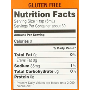 Tabasco Sauce - The Essential Hot Sauce for Every Kitchen