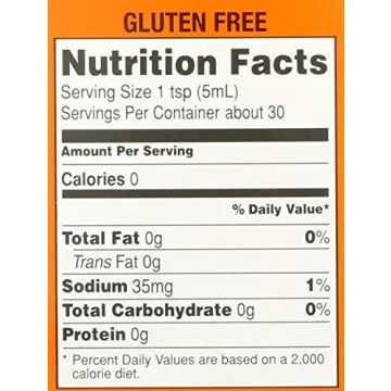 Tabasco Sauce - The Essential Hot Sauce for Every Kitchen