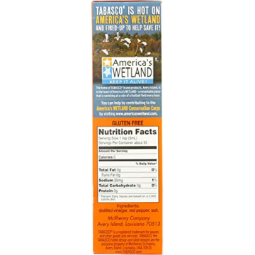 Tabasco Sauce - The Essential Hot Sauce for Every Kitchen