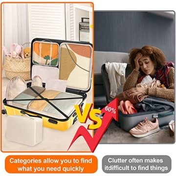 8 Set Packing Cubes for Travel Organization by Kingdalux