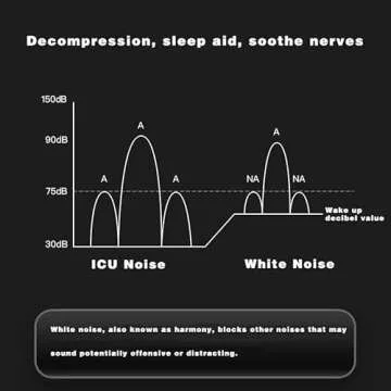 Morseatooke Pillow Speaker,Wireless Bluetooth Pillow Speaker for Sleeping,3D White Noise Sound,Ideal for Side Sleepers with Insomnia