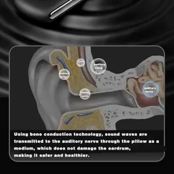 Morseatooke Pillow Speaker,Wireless Bluetooth Pillow Speaker for Sleeping,3D White Noise Sound,Ideal for Side Sleepers with Insomnia