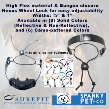 Sparky Pet Co - ECollar Replacement Strap -Black Surefit- Waterproof - Adjustable - Secure Nexus Wheel Lock - for Electronic Training & Invisible Fence Systems - 3/4" (Black)