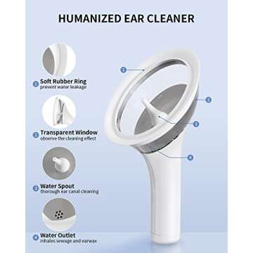 KAUGIC Electric Ear Wax Removal Kit with 4 Modes