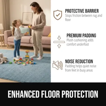 Gorilla Grip Dual-Sided Rug Gripper for Hardwood Floors