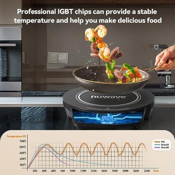 Nuwave Gold Precision Induction Cooktop Portable Powerful