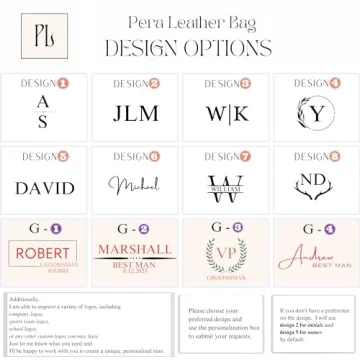 Personalized Leather Toiletry Bag - Perfect Gift for Men