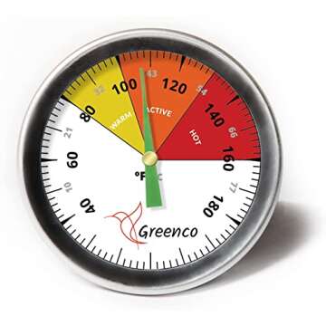 Compost Soil Thermometer by Greenco, Stainless Steel, Celsius and Fahrenheit Temperature Dial, 20 inch Stem