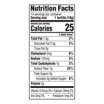 Mission Zero Carb Tortillas - Delicious Low Carb Solution