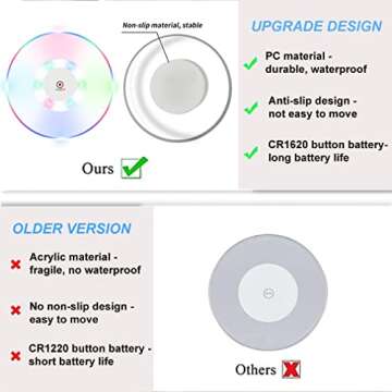 Party-Ready LED Cocktail Coasters for Every Occasion