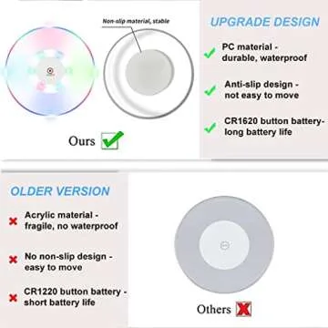 Party-Ready LED Cocktail Coasters for Every Occasion