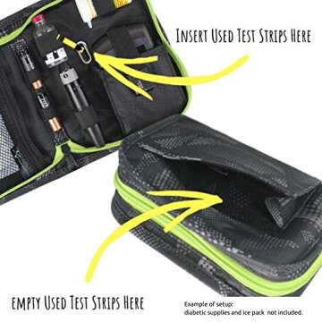 YITUOOW Omnipod® Supply Case- Diabetes Supply Case for Omnipod® PDM (Avenger)