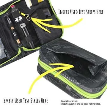 YITUOOW Omnipod® Supply Case- Diabetes Supply Case for Omnipod® PDM (Avenger)