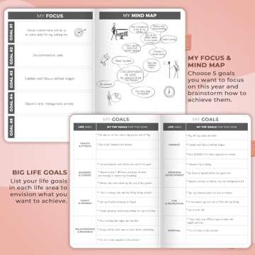 Clever Fox Planner for Productivity and Time Management