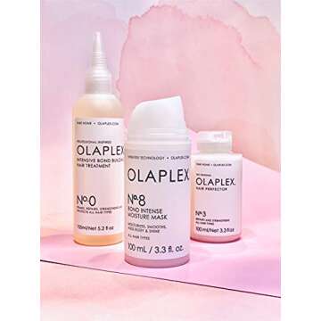 Olaplex Ultimate Bond Treatment System
