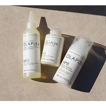 Olaplex Ultimate Bond Treatment for Beautiful Hair Solutions