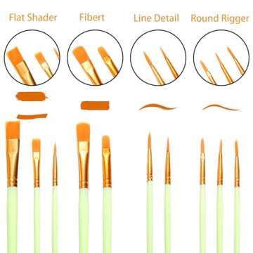 Cedilis 96 Pcs Painting Brush Palette Set, 80 Paint Brushes and 16 Paint Palette Tray for Oil, Watercolor, Acrylic Painting, Kids, Students, Nylon Brush Head