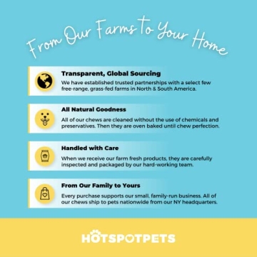 Hotspot Pets Rawhide Bones – Natural Treats for Dogs