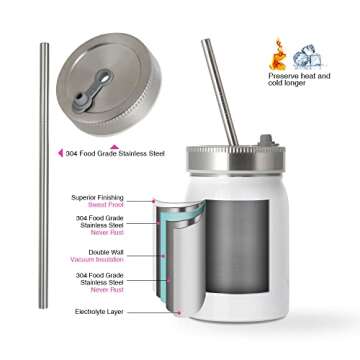 PYD Life Blanks Mason Jar 17 OZ Wide Mouth White Stainless Steel Tumbler with Lid and Metal Straw for Cricut Mug Press Machine Sublimation Print 4 Pack